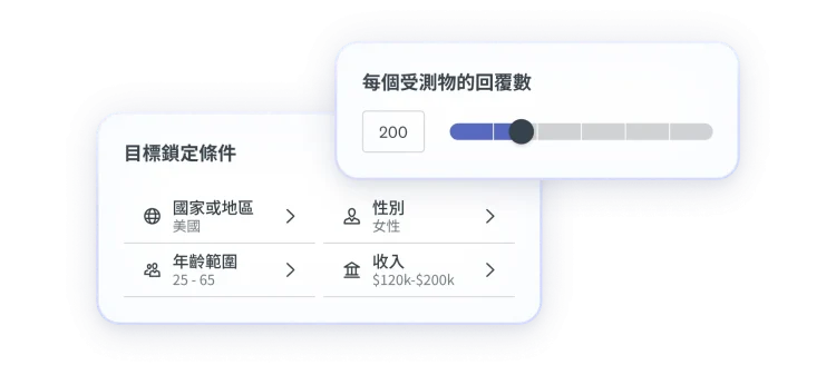 目標條件選擇:國家為美國、年齡範圍為 25-65 歲、性別為女性、年收入為 120-200k