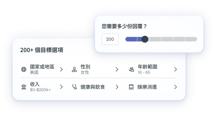 targeted-responses-product-launchpad-online-panel