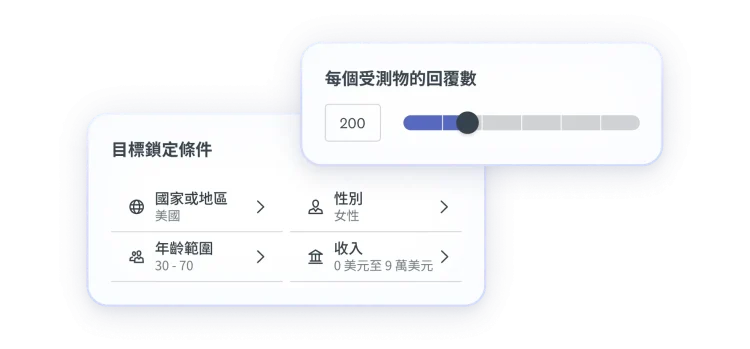 目標條件選擇:國家為美國、年齡範圍為 30-70 歲、性別為女性、年收入為 0-90k