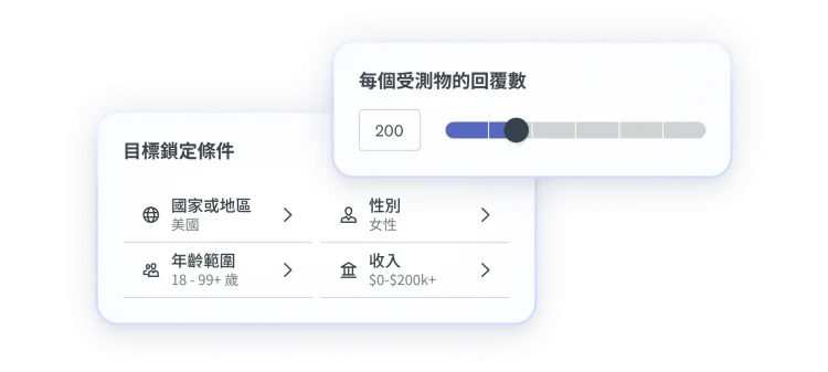 目標條件選擇:國家為美國、年齡範圍為 18-99 歲、性別為女性、年收入為 0-200k