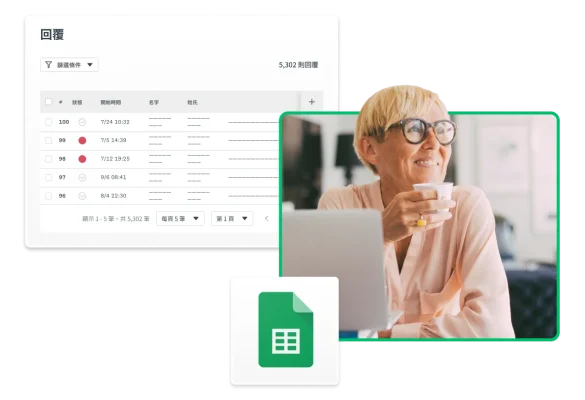 SurveyMonkey 的表格表單回覆螢幕擷取畫面,旁邊有一名手持咖啡杯、面帶笑容的女性