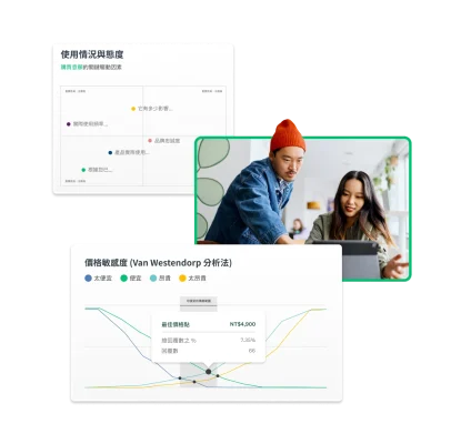 兩個人看著同一個螢幕,旁邊是 SurveyMonkey 使用情況與態度解決方案及價格最佳化解決方案的螢幕擷取畫面