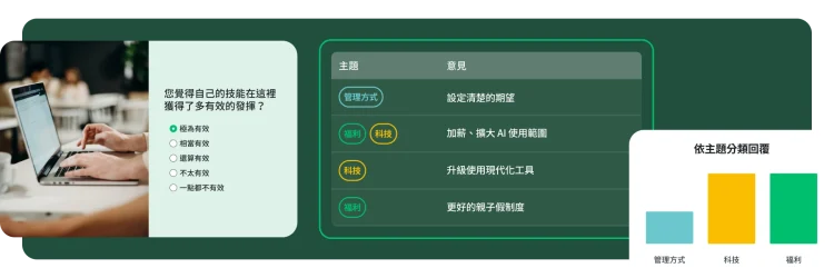 一個人正在用筆記型電腦打字,旁邊顯示一道調查問卷問題,以及標記主題的回覆。