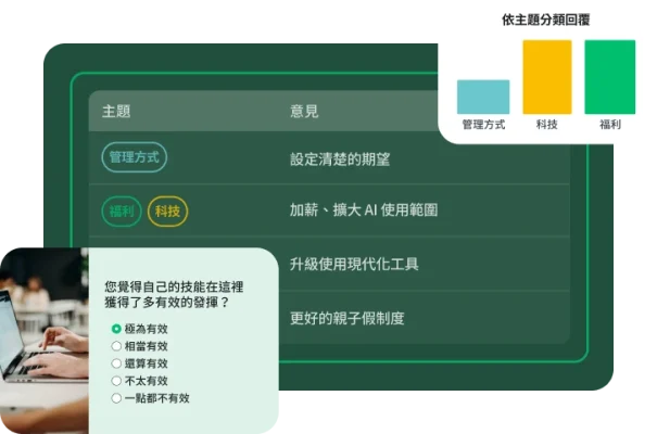 一個人正在用筆記型電腦打字,旁邊顯示一道調查問卷問題,以及標記主題的回覆。