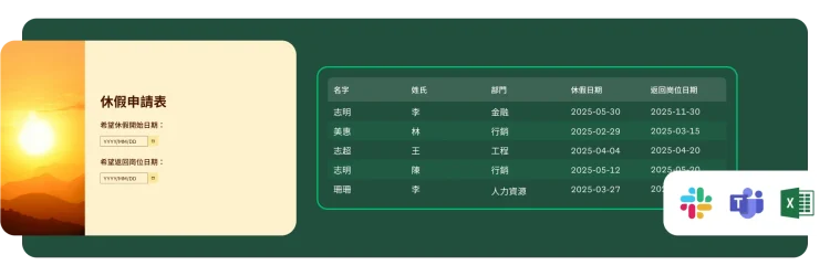 詢問休假開始和結束日期的休假申請表單範本,旁邊是顯示不同員工姓名及其申請休假日期的表格