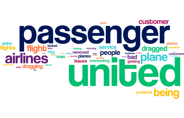 Consumer opinions airline