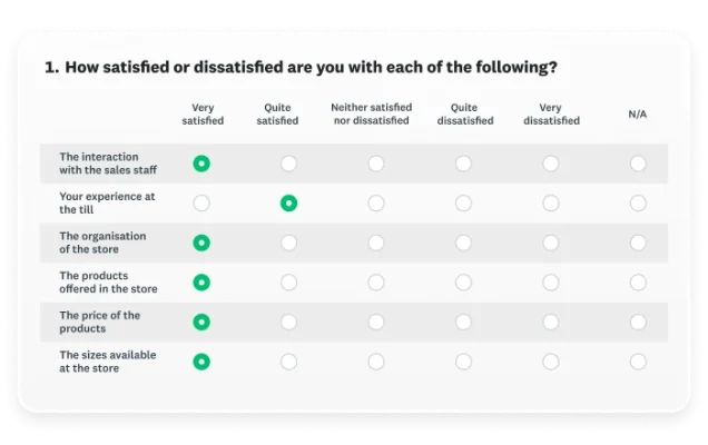 Matrix questions without weights
