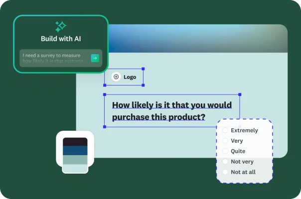 A user interface for creating surveys using AI. A text box suggests creating a survey to measure how likely it is that customers will purchase a product. The survey form shows a question asking “How likely is it that you would purchase this product?”, along with a five-point scale.