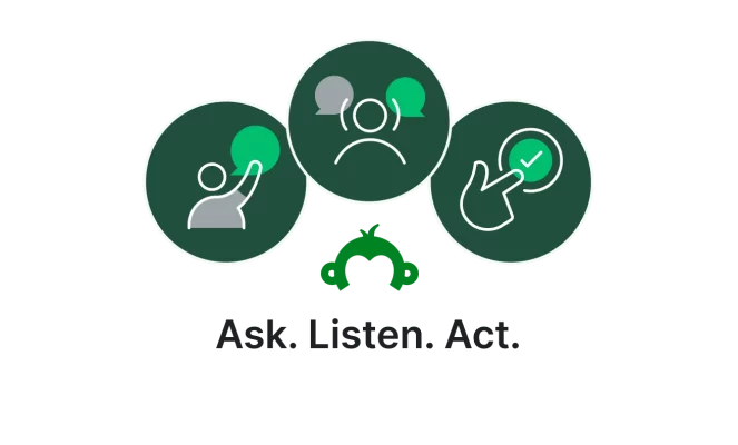 Ask-Listen-Act