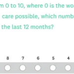 An example of a health plan survey question