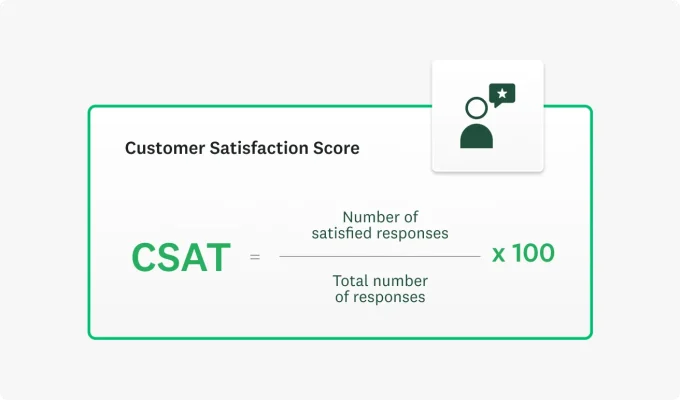 The CSAT score formula