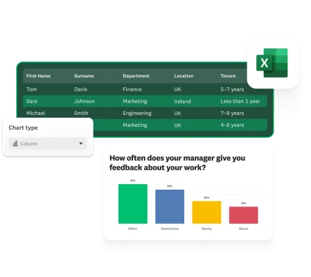 A screenshot showing details of four employees. Below it is a box titled ‘Chart type’, with ‘Column’ selected, and a bar graph showing responses to the question “How often does your manager give you feedback about your work?”.
