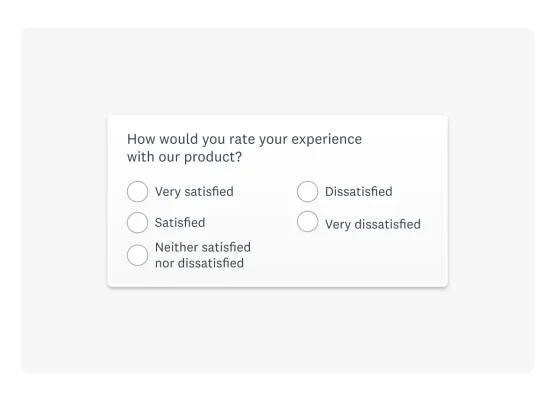 Customer Satisfaction (CSAT) Score question reading: “How would you rate your experience with our product?”