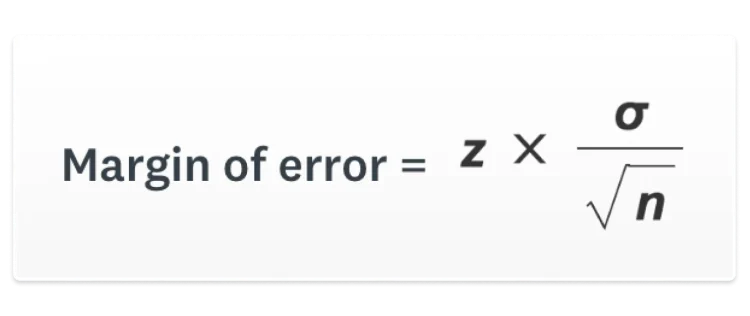 The margin of error formula is the z-score multiplied by the population standard deviation divided by the square root of your sample size
