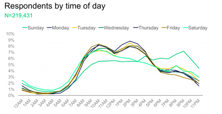 Screen shot 2019-07-01 at 15:27