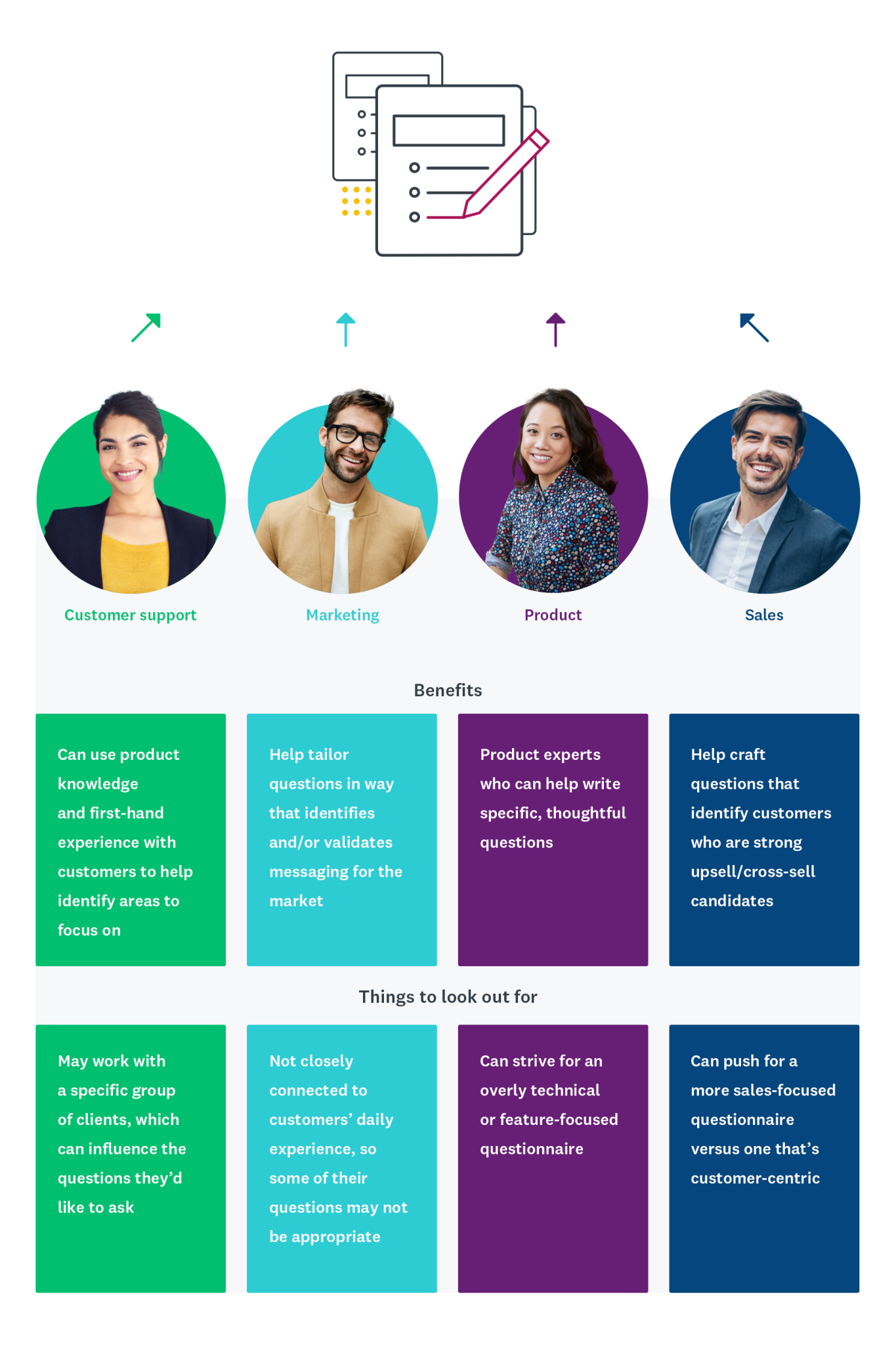 Run 3 Google Sites - as1ttdc