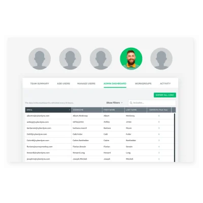 Admin dashboard with a list of emails