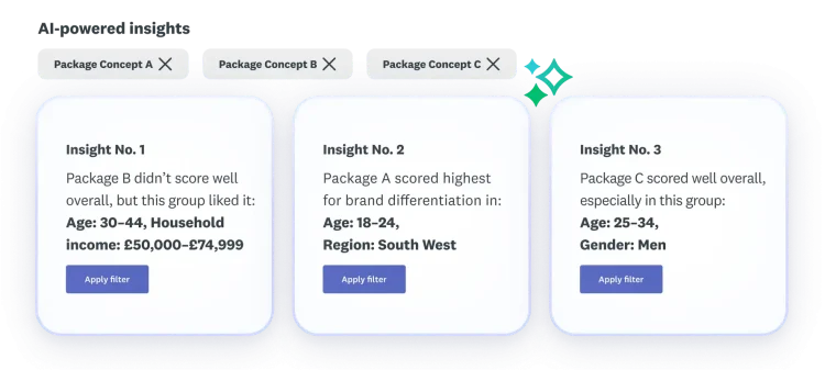 Three insights into how package concepts A, B and C scored overall and for brand differentiation