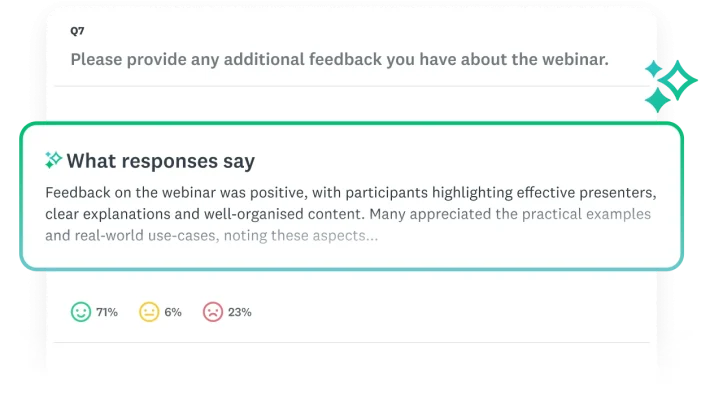 What responses say modal that summarises the thematic analysis for a survey question