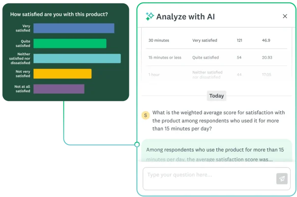 The Analyze with AI feature providing insights based on survey results