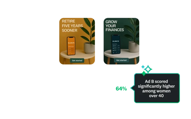 A concept test comparing two different ads, with ad B showing that it scored significantly higher among women over 40