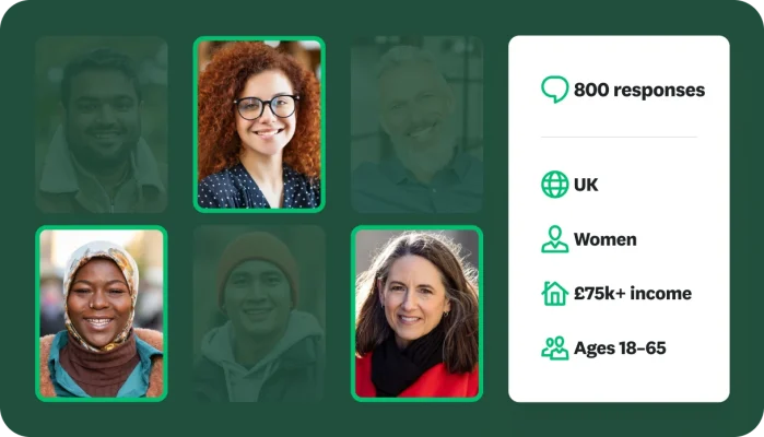 A grid of diverse faces with a list of targeted demographic criteria for buying survey responses