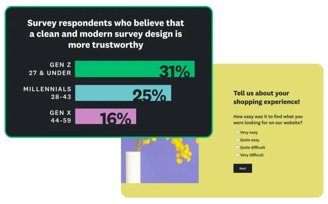 A bar graph showing that 16% to 31% of survey respondents believe a clean and modern survey design is more trustworthy