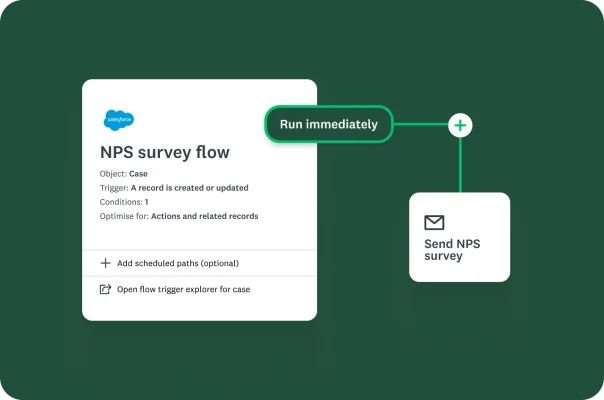 A screenshot of automation options in SurveyMonkey, where a trigger is set for sending an NPS survey