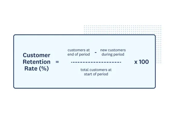 Customer Retention Rate (CRR) equation