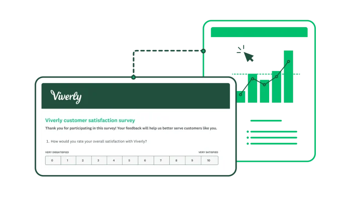 A CSAT survey: What is your overall satisfaction with a company?