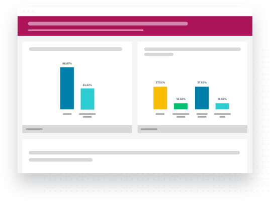 An employee dashboard