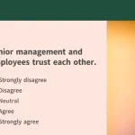 Employee engagement survey template
