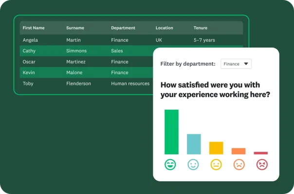 A table of employee data with an overlay displaying a survey results bar chart that shows how satisfied employees are with their experience of working for the company