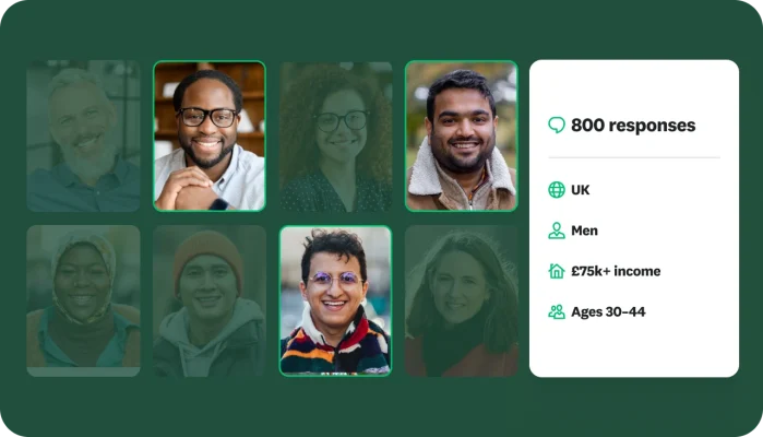 Photos of different people next to a box reporting that there were 800 responses from 30- to 40-year-old men in the UK with an income of £75K+