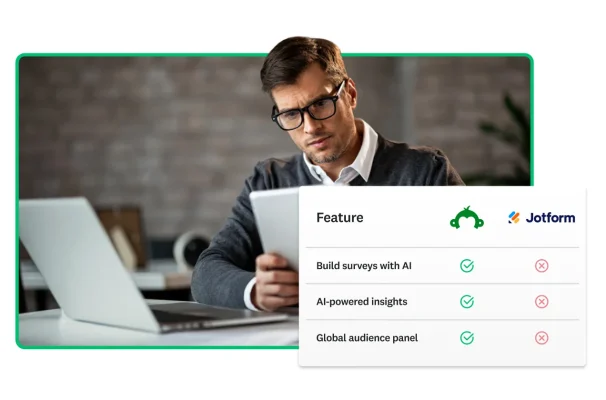 Man sitting and looking at tablet screen, next to comparison table showing features that SurveyMonkey has that Jotform doesn’t, including AI-powered insights and a global audience panel