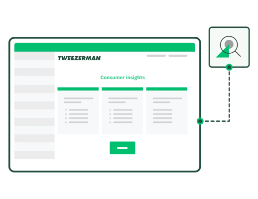 A screenshot of SurveyMonkey consumer insights reports for Tweezerman