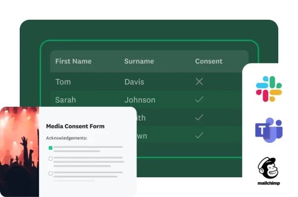A media consent form and a table with names and consent statuses. Logos for Slack, Teams and Mailchimp are at the bottom