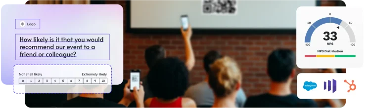 People scanning a QR code with screenshots of an NPS question and NPS result of 33.