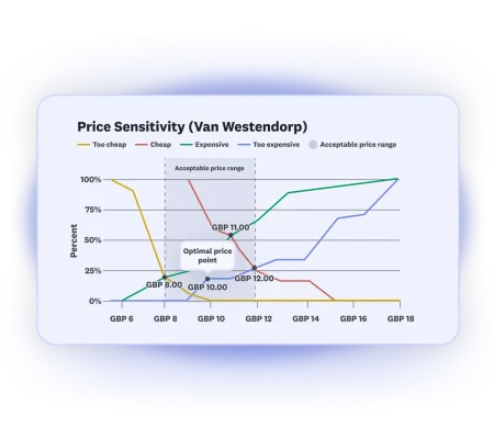 hero-overview-desktop-product-launchpad-price-optimization-en-GB