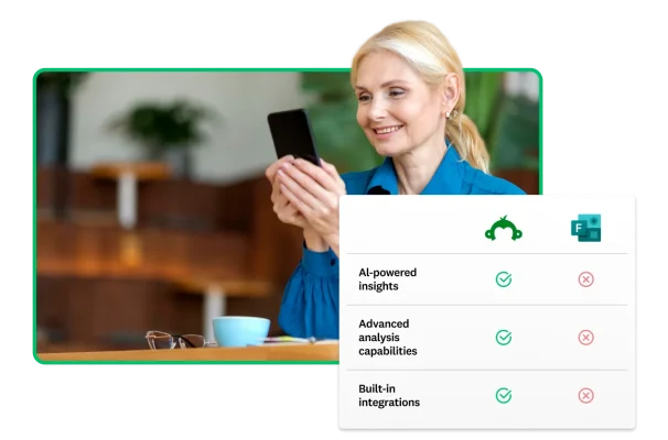 Woman looking at a phone screen next to a chart showing that SurveyMonkey has features that Microsoft Forms doesn't have, including AI-powered insights, advanced insight capabilities and built-in integrations.
