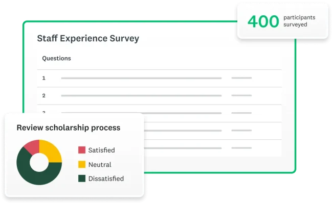 A SurveyMonkey screenshot showing a staff experience survey