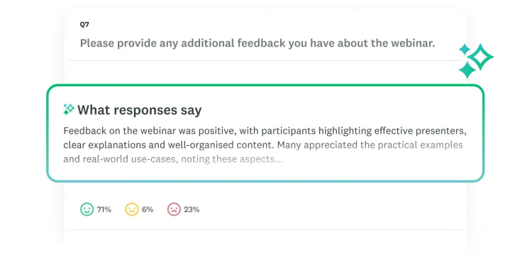 What responses say modal that summarises the thematic analysis for a survey question