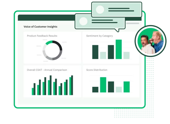 Screenshot of SurveyMonkey analysis with various graphs and charts being shown