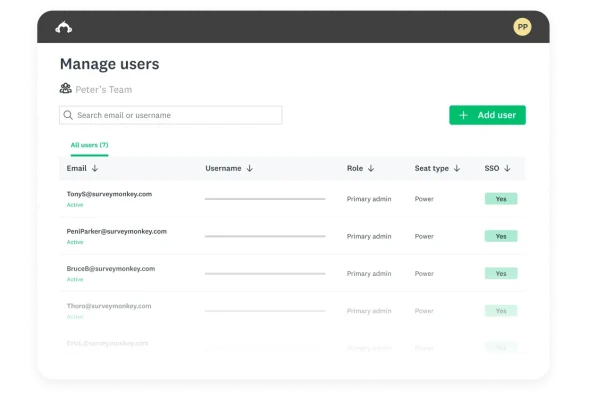 The Manage users screen on SurveyMonkey