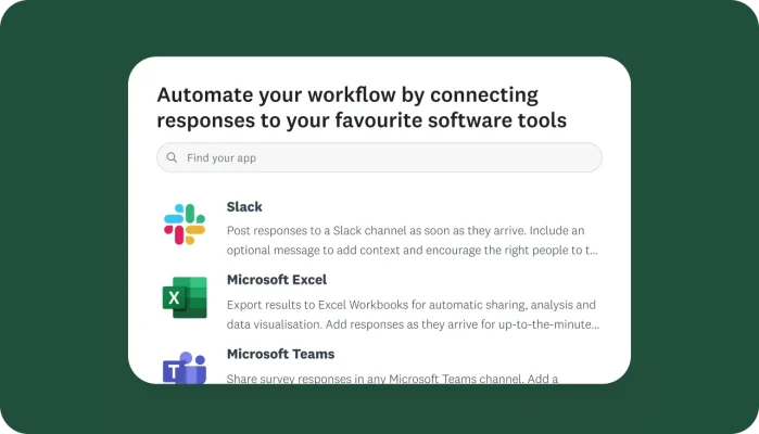 A screenshot of various SurveyMonkey integrations, including Slack, Microsoft Excel and Microsoft Teams