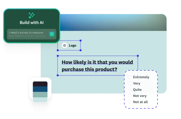 A user interface for creating surveys using AI. A text box suggests creating a survey to measure how likely it is that customers will purchase a product. The survey form shows a question asking “How likely is it that you would purchase this product?”, along with a five-point scale.