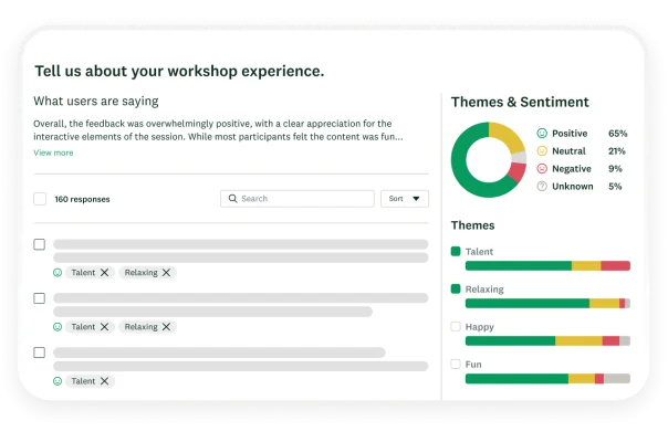 Graphs showing themes and Sentiment Analysis for a survey.