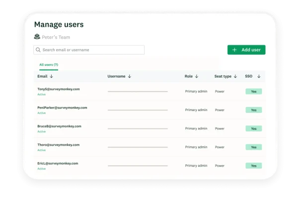 The Manage users screen on SurveyMonkey
