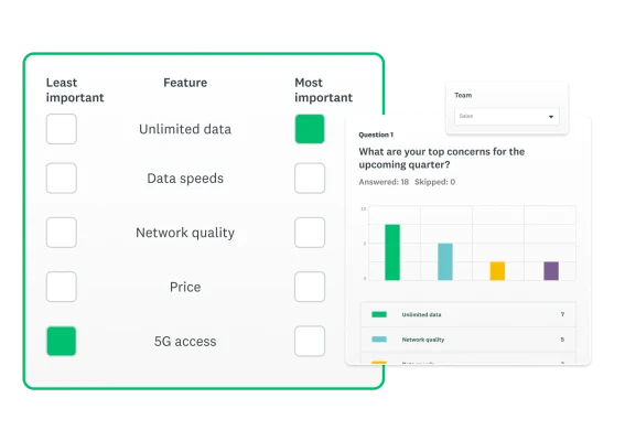 A survey question asking about the top concerns for the upcoming quarter, with the results next to it in a bar graph format