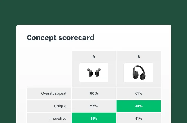 Screenshot of SurveyMonkey concept testing solution